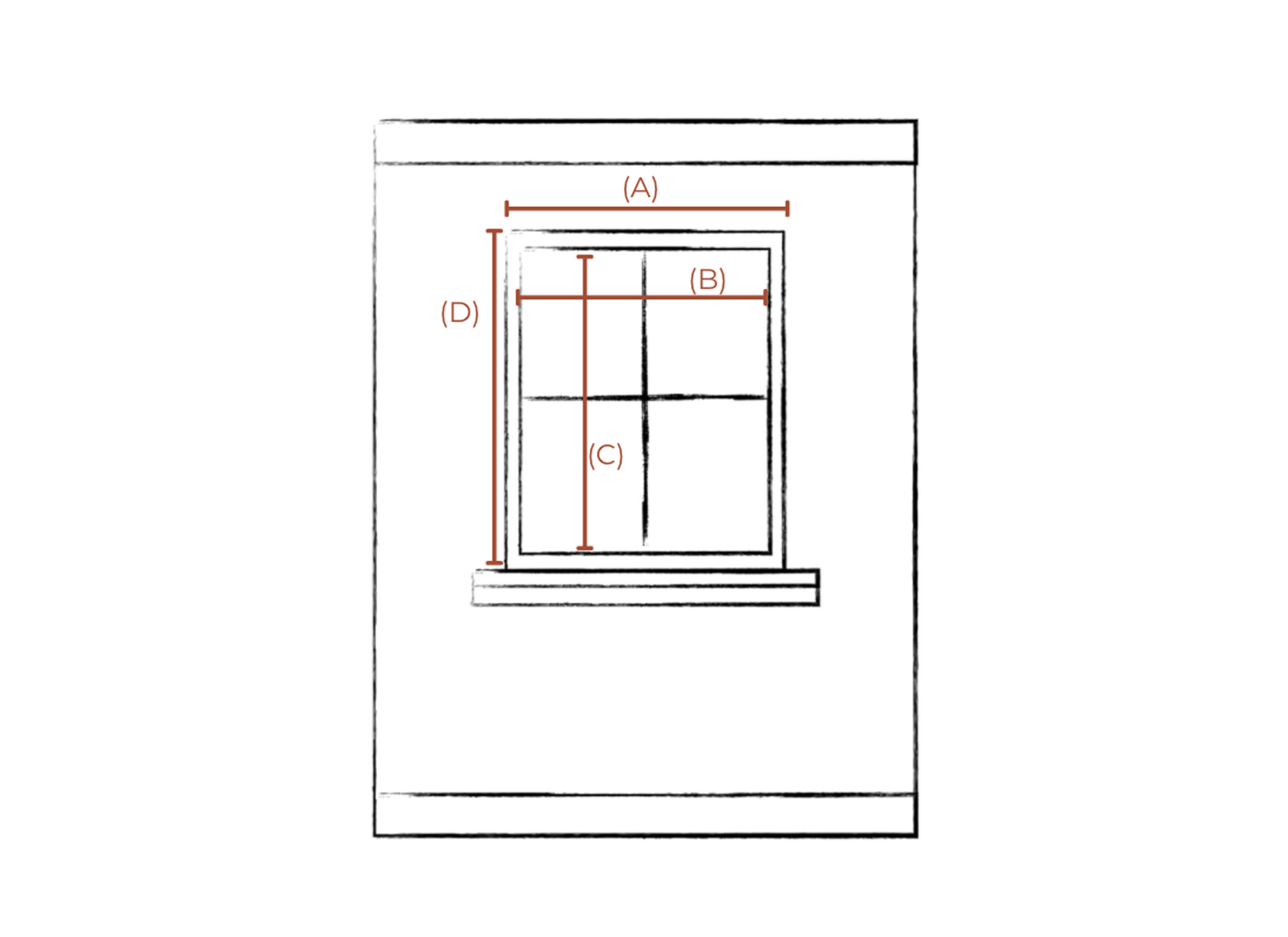 E-Design Resource Guide | Dwelling Envy | Virtual Design